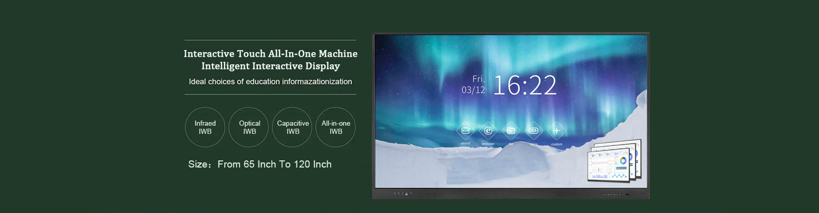Tavola bianca touch screen interattiva