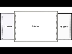 Lavagna interattiva infrarossa