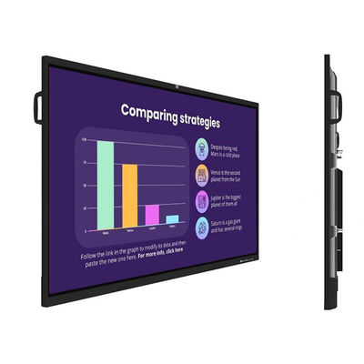 4K 55 Inch LED Interactive Whiteboard 3840X2160 con tipo di pannello