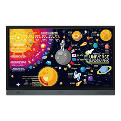 4k Interactive Electronic Whiteboard 75 pollici per le sale conferenze