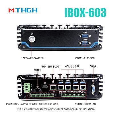 Mini PC industriale IBOX-603 Plus con processore Intel Core I5 6200U