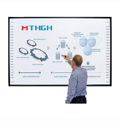120 pollici Smart Infrared Touch Interactive Whiteboard 10 punti Risposta 6ms