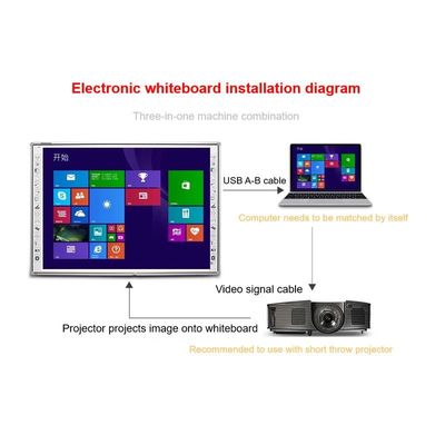Tavola interattiva da 83 pollici con CPU opzionale I3/i5/i7/i9 10 punti 60 milioni di tocchi Risoluzione 3840*2160