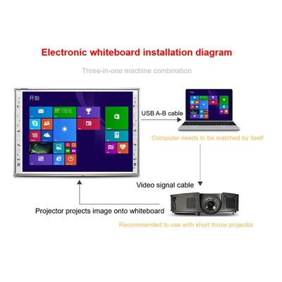 86 pollici 20 punti infrarossi touch screen elettronico interattivo lavagna bianca Smart Digital Board per la scuola