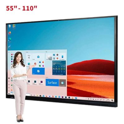 Tabella di presentazione touchscreen collaborativa con interfaccia Dp e alto contrasto