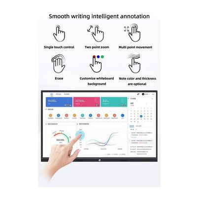 Interactive Touch Whiteboard Ultimate Presentation con HDMI I/O e OPS PC I9 Connectivity Solution