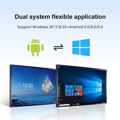 Tavola di presentazione touchboard interattiva HDMI/USB/Bluetooth/Wi-Fi per conferenze/insegnamento