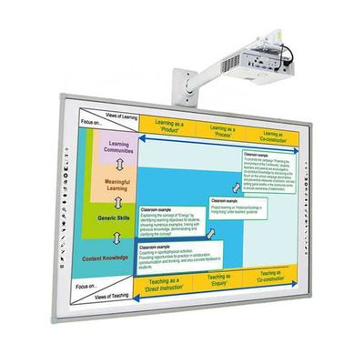 Smart Interactive Whiteboardsmart Digital Whiteboard For Education Conferenza di formazione tocco Risoluzione 32768*32768