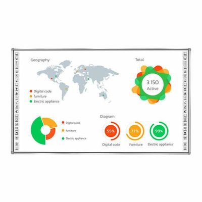 86 pollici Intelligent Digital Whiteboard Tecnologia a contatto infrarosso per l'istruzione, la formazione e le funzionalità interattive